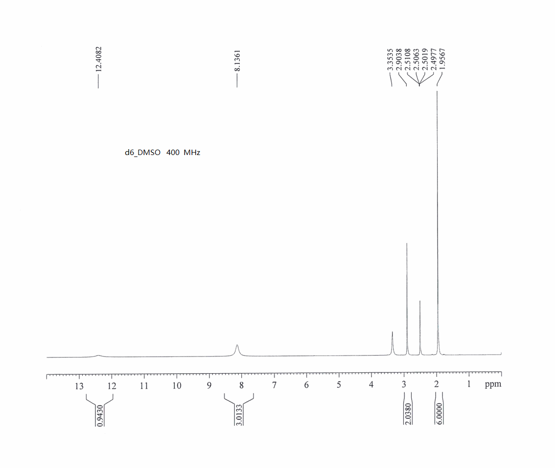 3-(aminomethyl)bicyclo[1.1.1]pentane-1-carboxylic acid hydrochloride(2173991-78-9) <sup>1</sup>H NMR