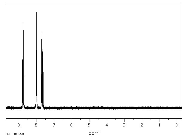 Chrysene(218-01-9) Raman