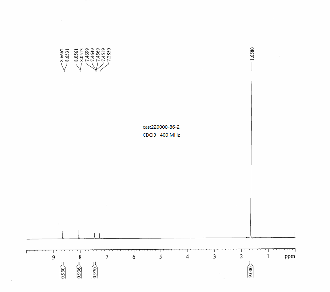 4-Chloropyridine-2-carboxylic acid tert-butyl ester(220000-86-2) <sup>1</sup>H NMR