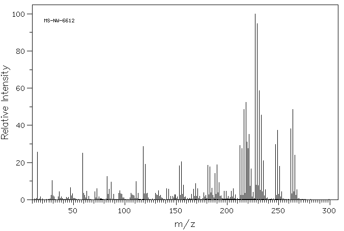 1,2,3,4-Tetrachloro-5,5-dimethoxycyclopentadiene(2207-27-4) MS