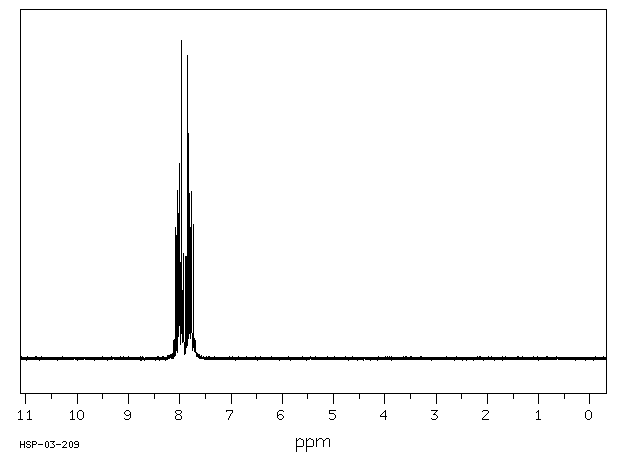 2,3-Dichloroquinoxaline(2213-63-0) <sup>13</sup>C NMR