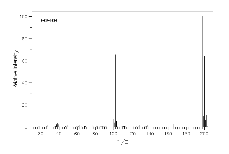 2,3-Dichloroquinoxaline(2213-63-0) <sup>13</sup>C NMR