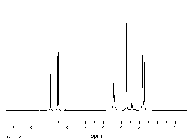 5,6,7,8-Tetrahydro-1-naphthylamine(2217-41-6) <sup>13</sup>C NMR