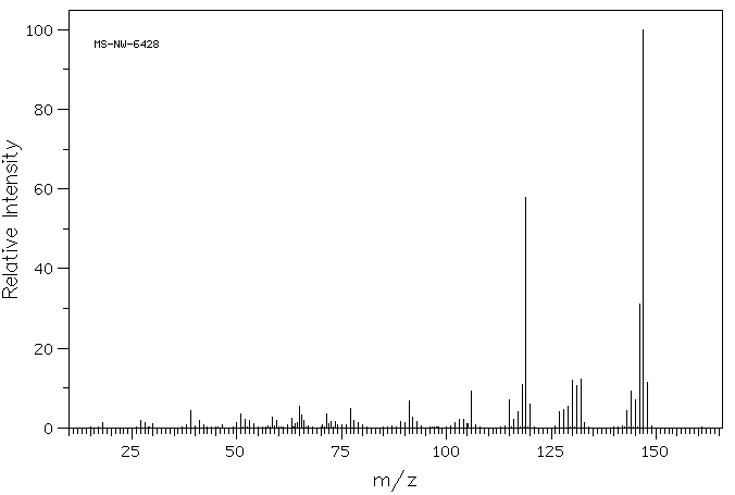 5,6,7,8-Tetrahydro-1-naphthylamine(2217-41-6) <sup>13</sup>C NMR