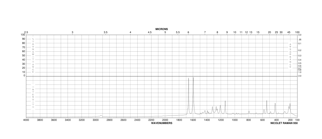 3,5-Dimethyl-4-hydroxybenzaldehyde(2233-18-3)IR