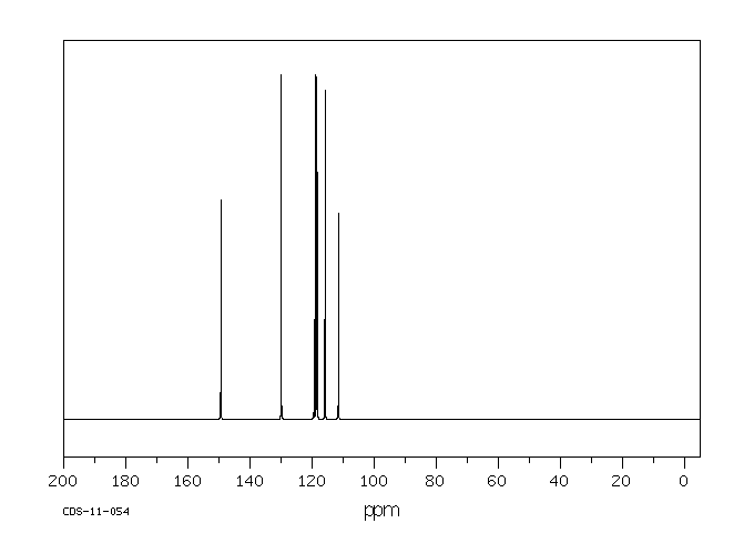 3-Aminobenzonitrile(2237-30-1) IR1