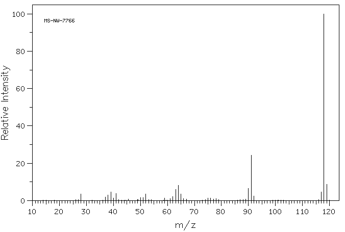 3-Aminobenzonitrile(2237-30-1) IR1