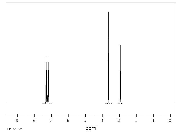 Phenethyl isothiocyanate(2257-09-2) <sup>1</sup>H NMR