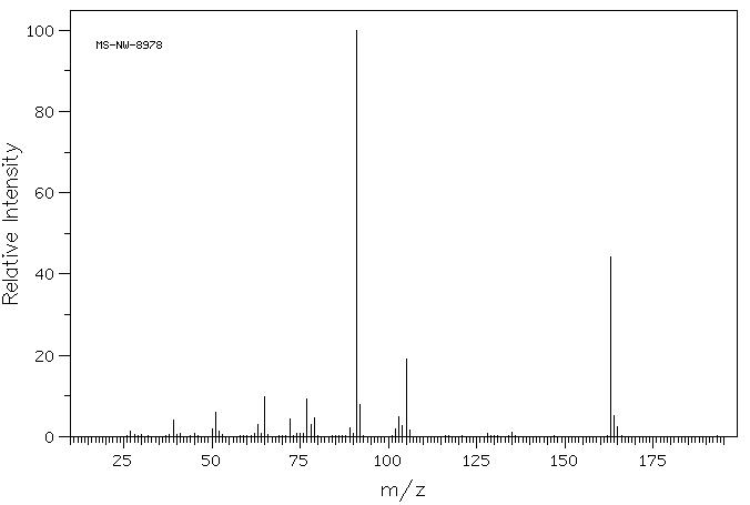 Phenethyl isothiocyanate(2257-09-2) <sup>1</sup>H NMR