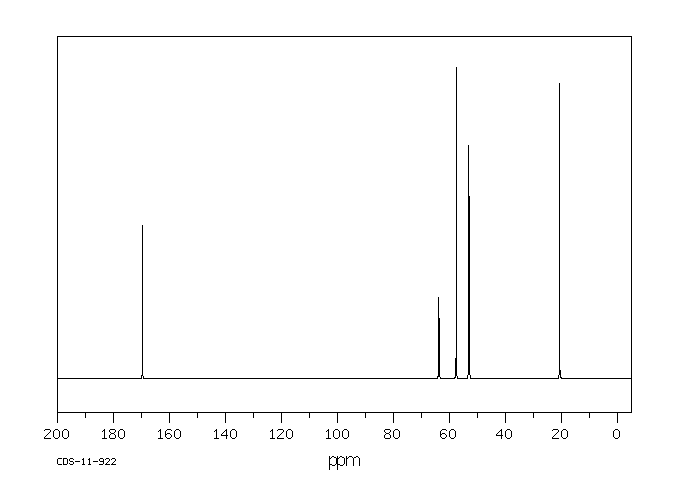 ACETYLCHOLINE IODIDE(2260-50-6) IR1