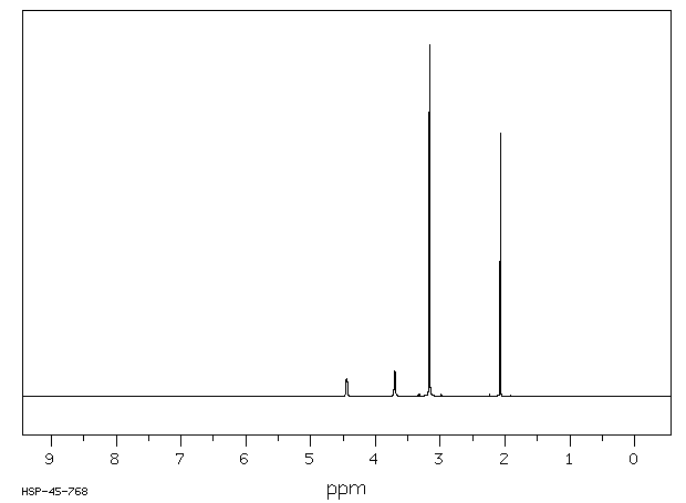 ACETYLCHOLINE IODIDE(2260-50-6) IR1