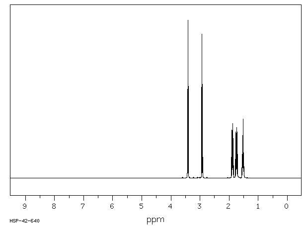 6-Bromohexanoyl chloride(22809-37-6) <sup>13</sup>C NMR