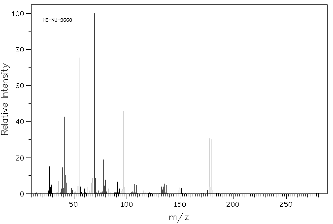 6-Bromohexanoyl chloride(22809-37-6) <sup>13</sup>C NMR