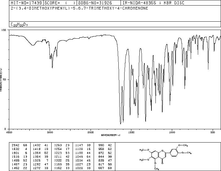 SINENSETIN(2306-27-6) IR1