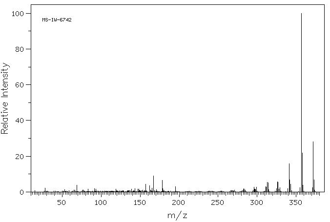 SINENSETIN(2306-27-6) IR1