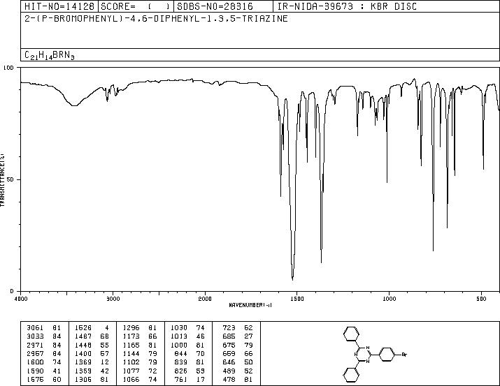 2-(4-bromophenyl)-4,6-diphenyl-1,3,5-triazine(23449-08-3) MS