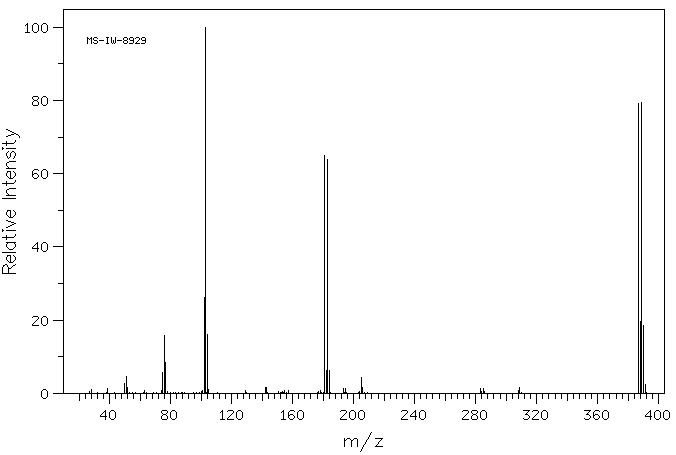 2-(4-bromophenyl)-4,6-diphenyl-1,3,5-triazine(23449-08-3) MS