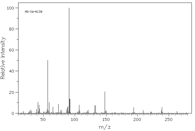 N-BOC-O-Benzyl-L-serine(23680-31-1) IR2
