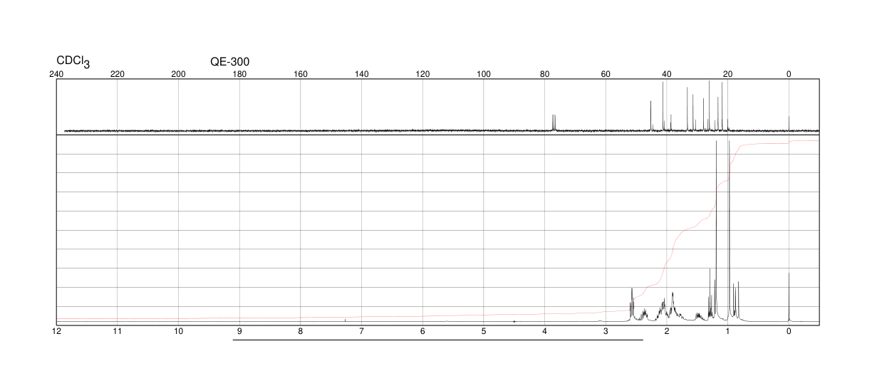 PINANYL MERCAPTAN(23832-18-0)IR