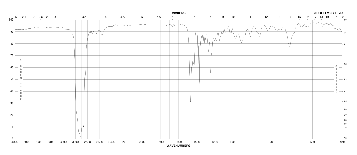 PINANYL MERCAPTAN(23832-18-0)IR