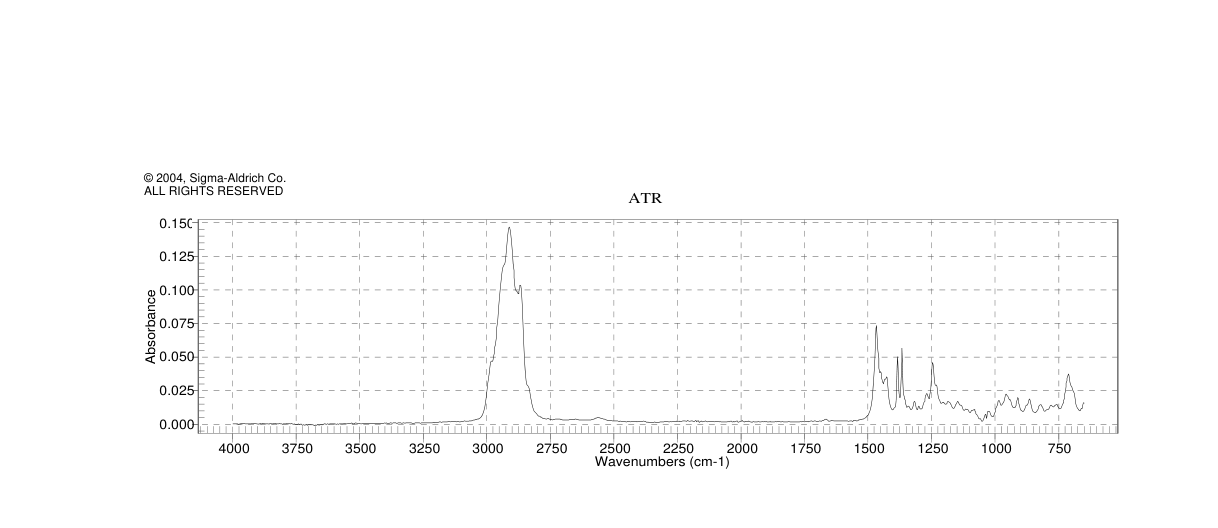 PINANYL MERCAPTAN(23832-18-0)IR