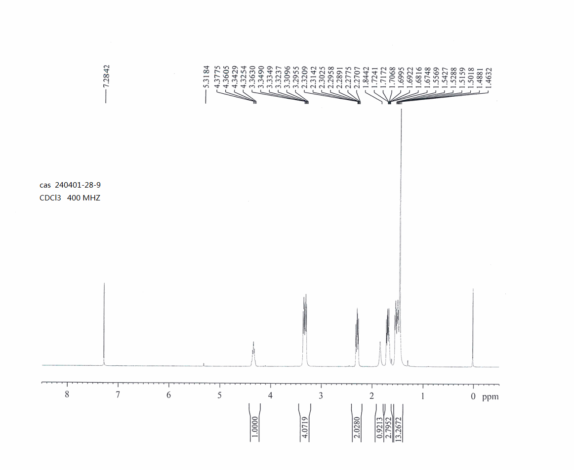 7-Azaspiro[3.5]nonane-7-carboxylic acid, 2-hydroxy-, 1,1-dimethylethyl ester(240401-28-9) <sup>1</sup>H NMR