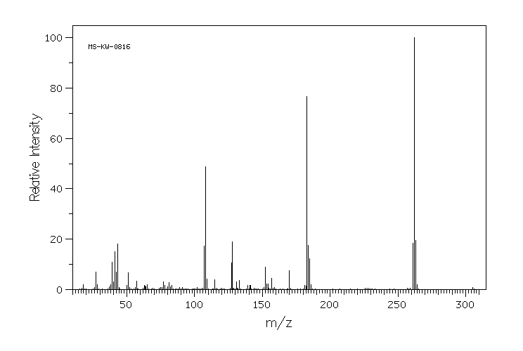 ISOPROPYLTRIPHENYLPHOSPHONIUM IODIDE(24470-78-8) Raman