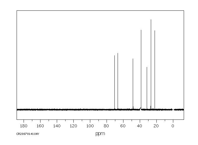 TERPIN MONOHYDRATE(2451-01-6) IR2