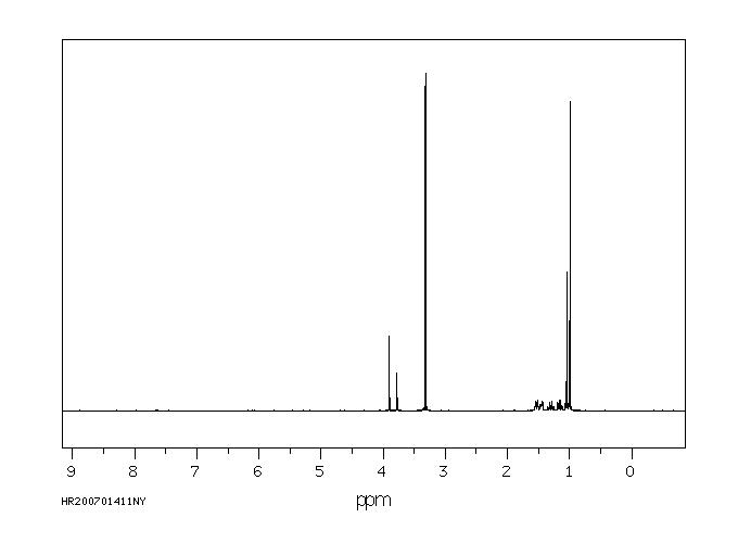 TERPIN MONOHYDRATE(2451-01-6) IR2