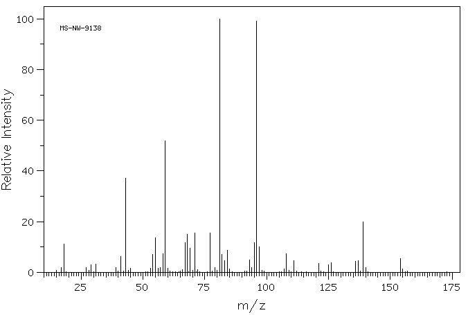 TERPIN MONOHYDRATE(2451-01-6) IR2