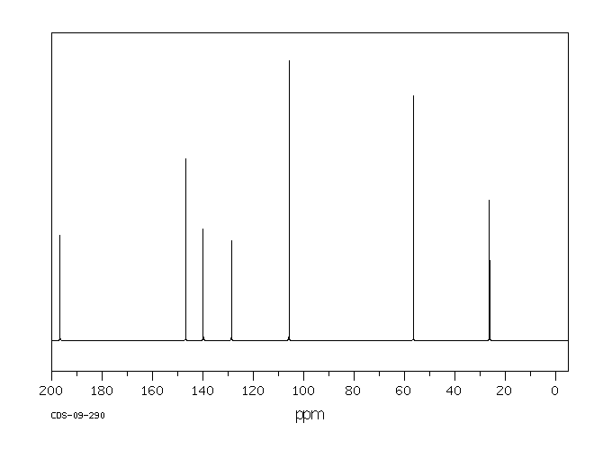 Acetosyringone(2478-38-8) Raman