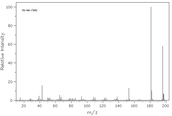 Acetosyringone(2478-38-8) Raman