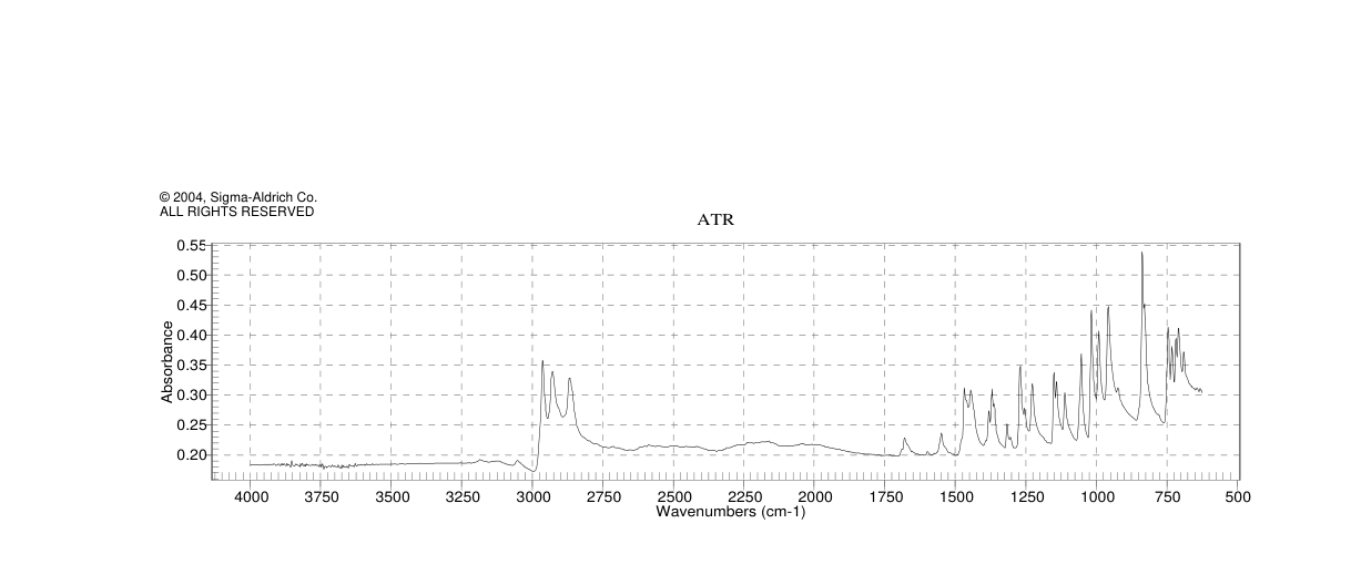 (octaethylporphyrinato)palladium(II)(24804-00-0)IR