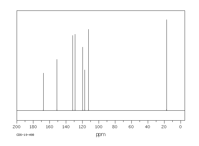 4-Amino-3-methylbenzoic acid(2486-70-6) <sup>1</sup>H NMR