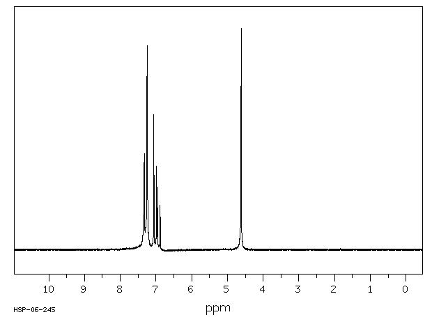 2,6-DICHLOROTHIOPHENOL(24966-39-0) MS