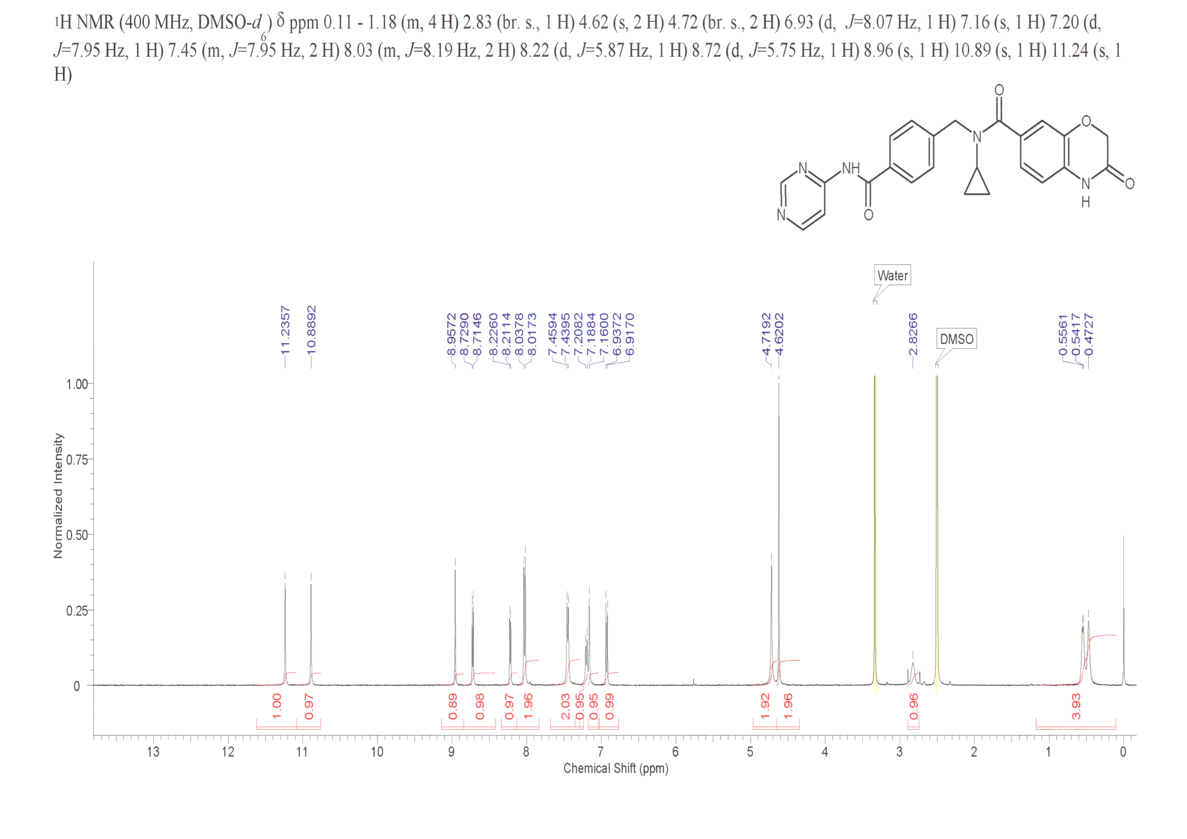 2H-1,4-Benzoxazine-7-carboxamide, N-cyclopropyl-3,4-dihydro-3-oxo-N-[[4-[(4-pyrimidinylamino)carbonyl]phenyl]methyl]-(2561494-77-5) <sup>1</sup>H NMR