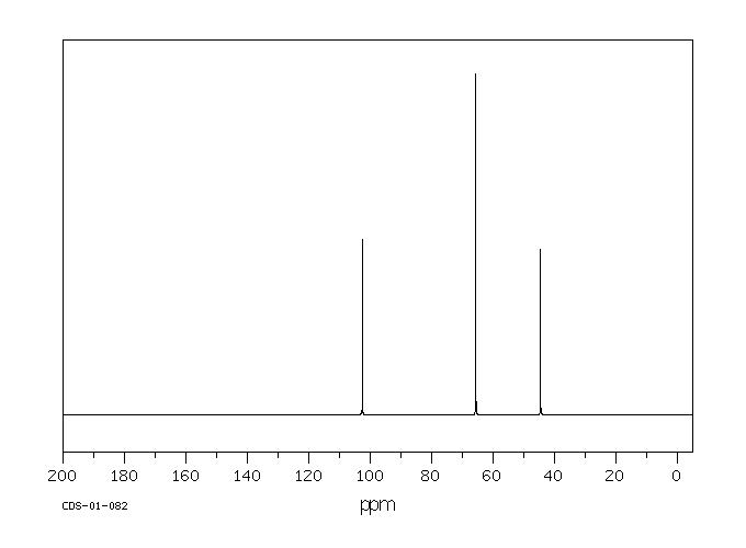 2-Chloromethyl-1,3-dioxolane(2568-30-1) <sup>13</sup>C NMR