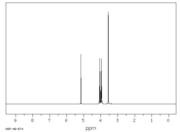 2-Chloromethyl-1,3-dioxolane(2568-30-1) <sup>13</sup>C NMR