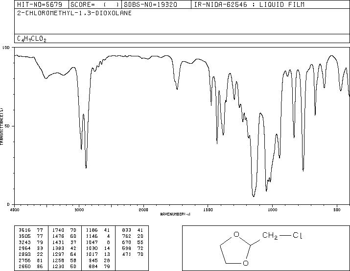 2-Chloromethyl-1,3-dioxolane(2568-30-1) <sup>13</sup>C NMR