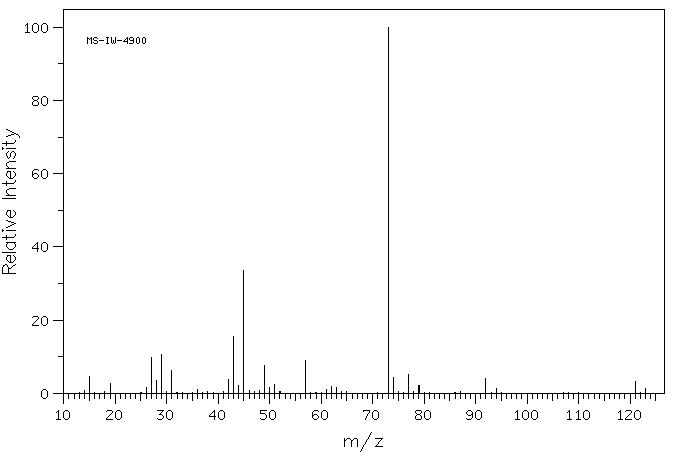 2-Chloromethyl-1,3-dioxolane(2568-30-1) <sup>13</sup>C NMR