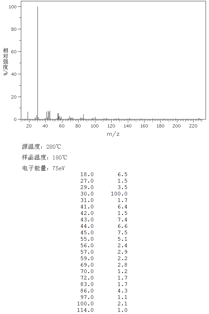 1-AMINOPENTADECANE(2570-26-5) IR1