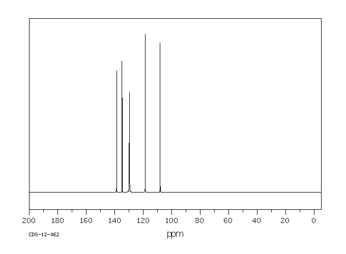 2-CHLORO-5-NITRO-1,4-PHENYLENEDIAMINE(26196-45-2) <sup>1</sup>H NMR