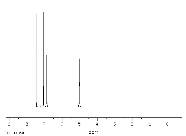 2-CHLORO-5-NITRO-1,4-PHENYLENEDIAMINE(26196-45-2) <sup>1</sup>H NMR