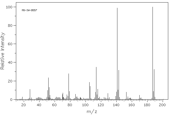 2-CHLORO-5-NITRO-1,4-PHENYLENEDIAMINE(26196-45-2) <sup>1</sup>H NMR