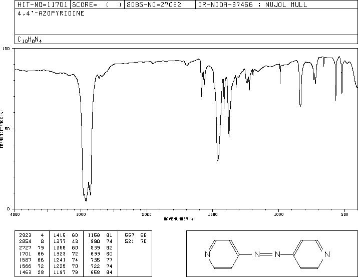 4,4'-AZO-DIPYRIDINE(2632-99-7) IR1