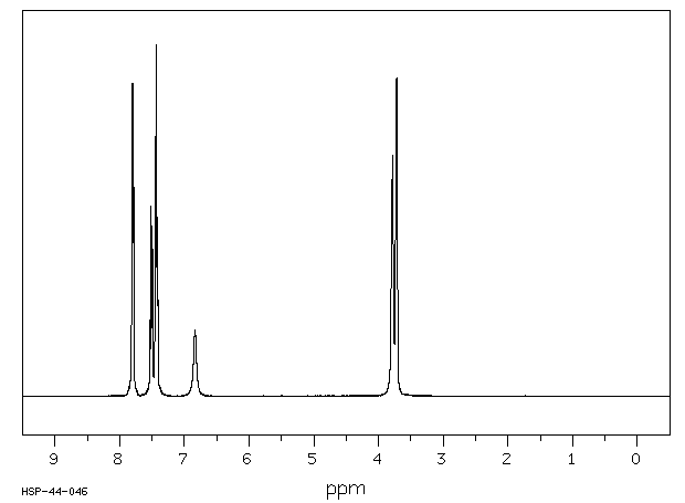 N-(2-CHLOROETHYL)BENZAMIDE(26385-07-9) MS