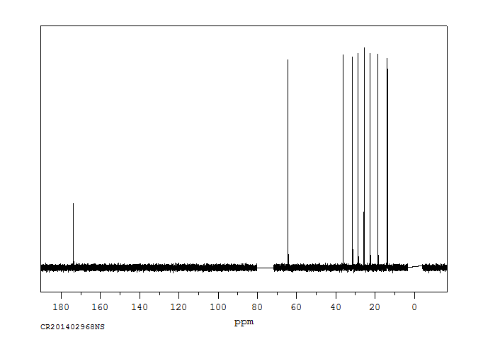 Hexyl butyrate(2639-63-6) Raman