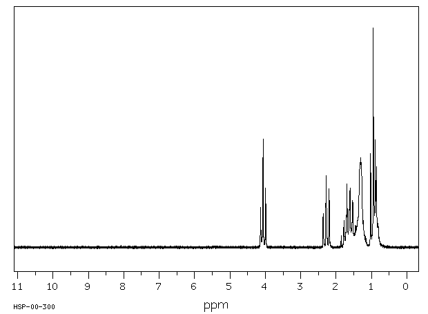 Hexyl butyrate(2639-63-6) Raman