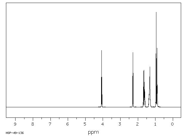 Hexyl butyrate(2639-63-6) Raman