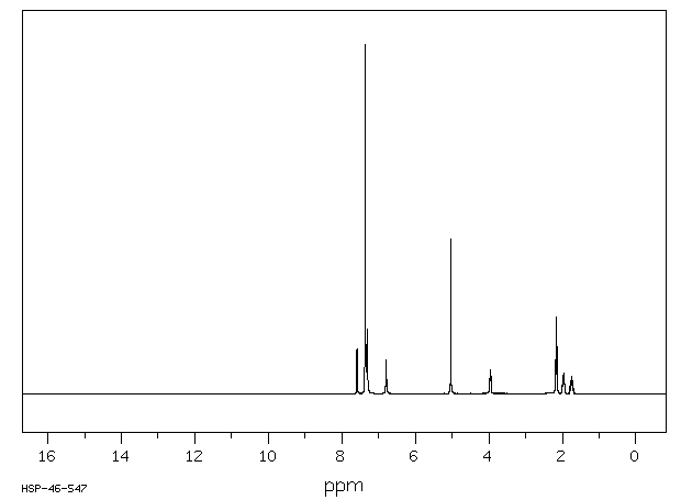 N-Carbobenzyloxy-L-glutamine(2650-64-8) Raman